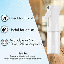 Load image into Gallery viewer, Wate Spray Bottle for Hairstyling, Cleaning, Plants, Misting & Skin Care